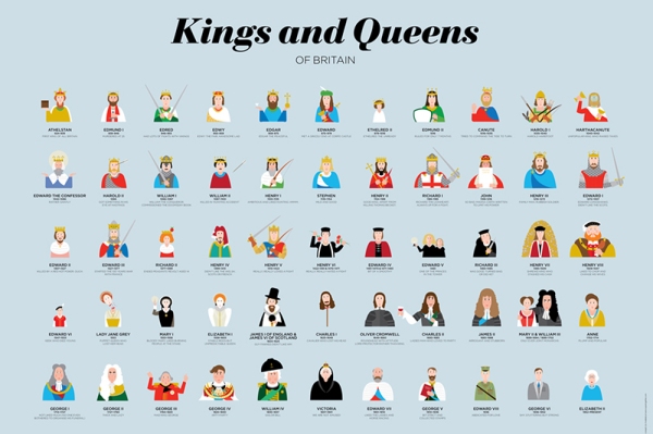 Kings_and_queens_A1_AW