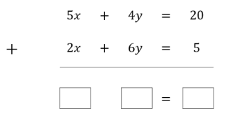 Equation Example